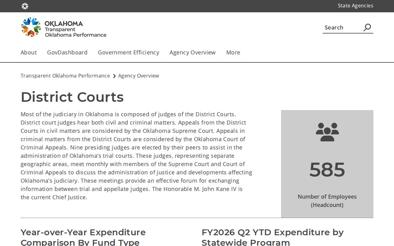Caddo County bench warrant lookup Oklahoma District Court source